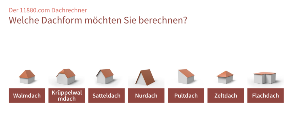 Ein Diagramm, das verschiedene Dachtypen veranschaulicht, einschließlich Methoden zur Berechnung der Dachfläche.